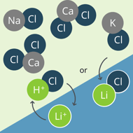 Li3