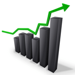 International Battery Metals Lithium Market Investing