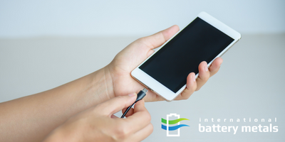 International Battery Metals | Lithium